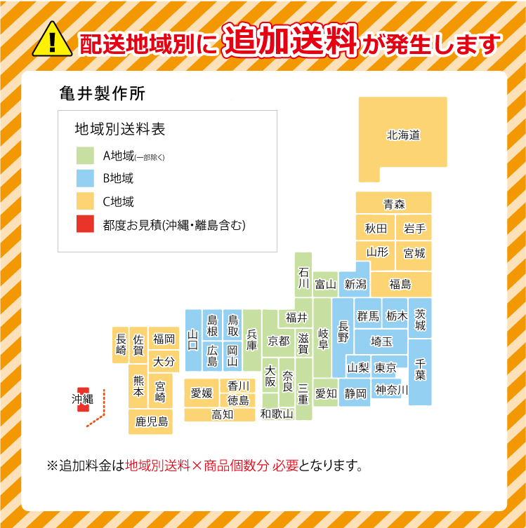 亀井製作所 コンパクトキッチン 鏡面シート扉 [SC-1650SJTK2□] 間口