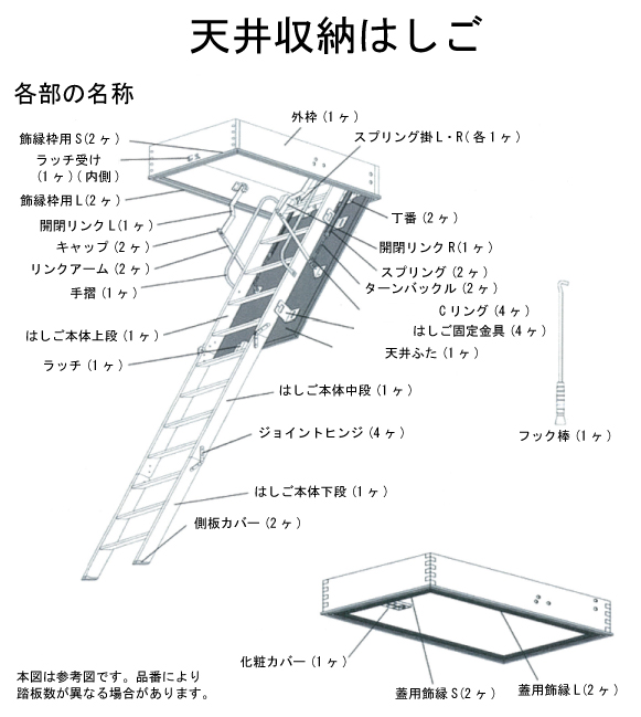 即日出荷】天井収納はしご 松屋電工 [YM-790] 8尺 スライドタラップ CQ0327-1と同等品 天井収納はしご コンパネ屋 本店