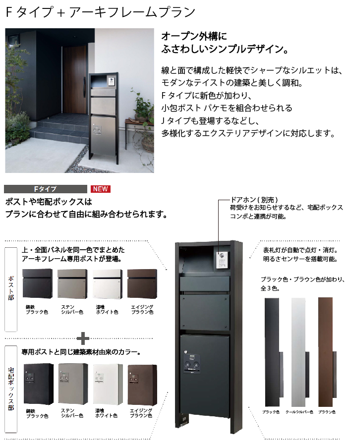 CTNR5911RTB パナソニック 戸建住宅用宅配ボックス コンボ-イント(右開き、鋳鉄ブラック色) - 2