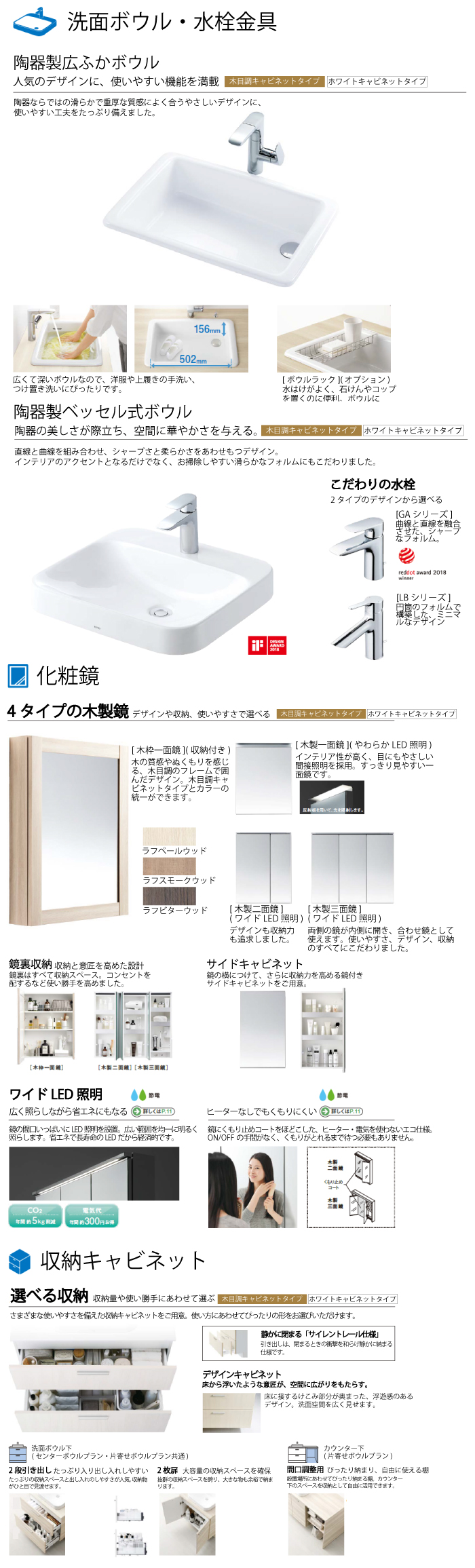 洗面化粧台 ドレーナ TOTO間口1650mm セットプラン 受注生産品 メーカー直送 TOTO コンパネ屋 本店