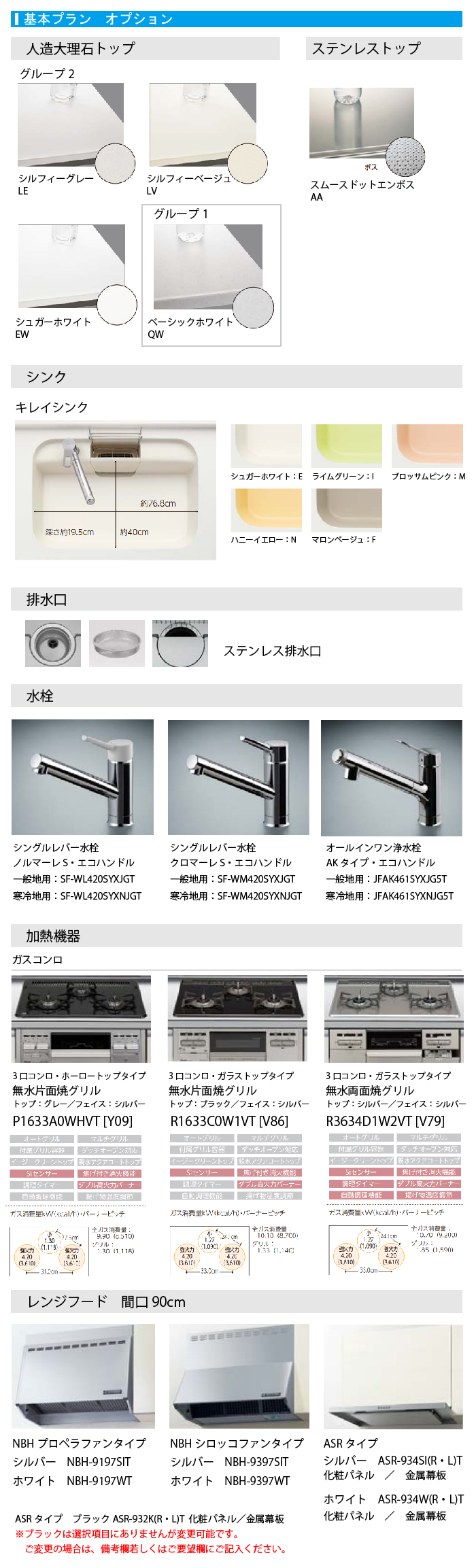 リクシル システムキッチン シエラS 下台のみ 食洗機付 間口225cm W2250mm 壁付I型 奥行65cm 基本プラン グループ2 メーカー直送  I型W2250 コンパネ屋 本店