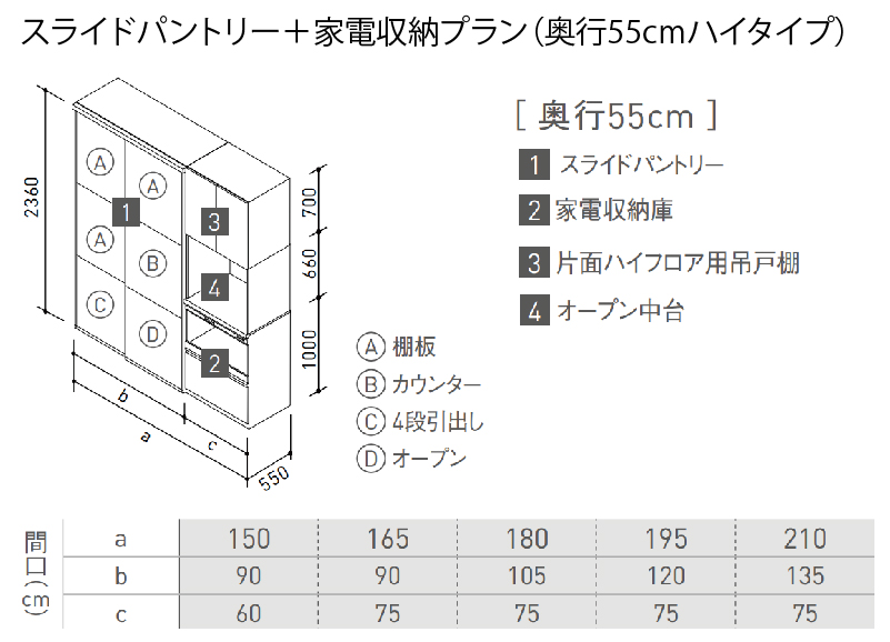 クリナップ ステディア 食器棚 スライドパントリー＋家電収納プラン 奥行55cmハイタイプ class1 間口150/165/180/195/210cm  メーカー直送 スライドパントリー コンパネ屋 本店