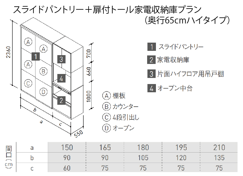 クリナップ ステディア 食器棚 スライドパントリー＋扉付トール家電収納庫プラン 奥行65cmハイタイプ class5 間口165/180/195/210cm  メーカー直送 スライドパントリー コンパネ屋 本店