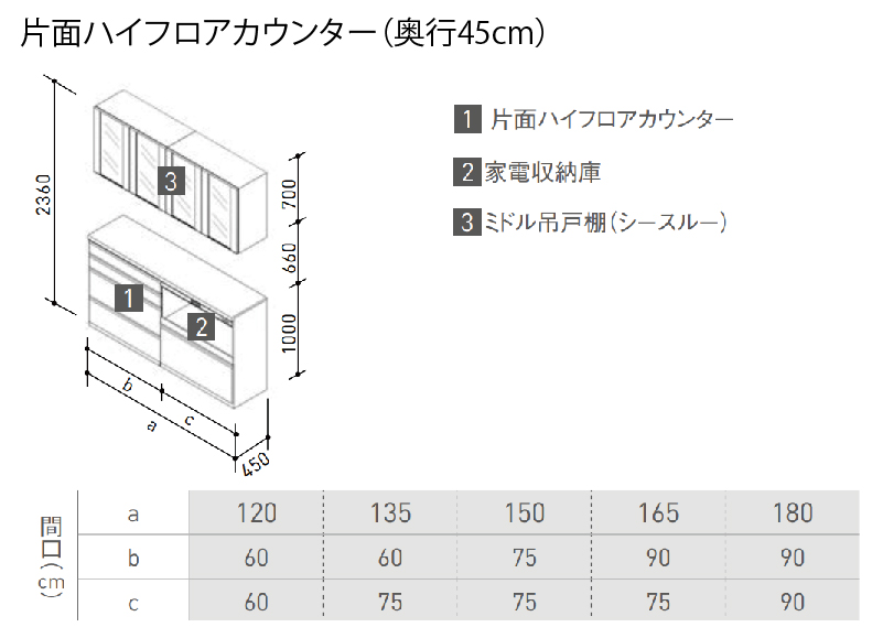 クリナップ ステディア 食器棚 片面ハイフロアカウンター 奥行45cm class3 間口120/135/150/165/180cm メーカー直送  片面ハイフロアカウンター コンパネ屋 本店