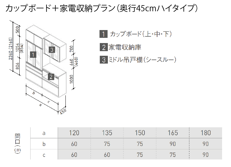 ステディア 食器棚 カップボード＋家電収納プラン 奥行45cmハイタイプ クリナップ class1 間口120 135 150 165 180cm    メーカー直送 - 3