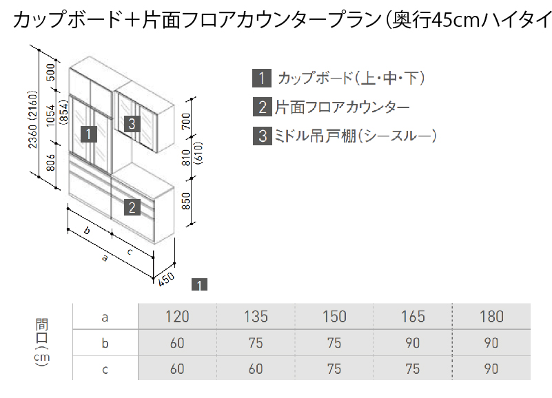 クリナップ ステディア 食器棚 カップボード＋片面フロアカウンタープラン 奥行45cmハイタイプ class2 間口120/135/150/165/180cm  メーカー直送 カップボード コンパネ屋 本店