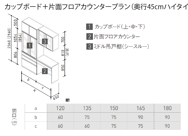 ステディア 食器棚 片面ハイフロアカウンター 奥行45cm クリナップ class5 間口120 135 150 165 180cm    メーカー直送 - 1