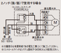 Rg[XCb`(ʃXCb`I) OH MITSUBISHI [P-04SWLV2] _NgpCDCuX[^[ڐp