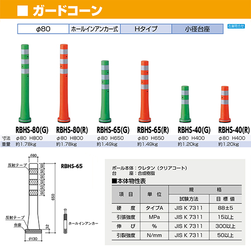 K[hR[ 80,a130~H400mm J[:IW [RBHS-40(R)] T|[ 󒍐Yi LZs [1 [J[