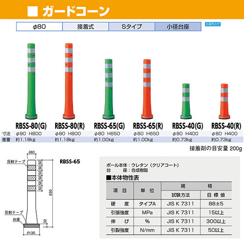 K[hR[ 80,a130~H650mm J[:O[ [RBSS-65(G)] T|[ 󒍐Yi LZs [1 [J[