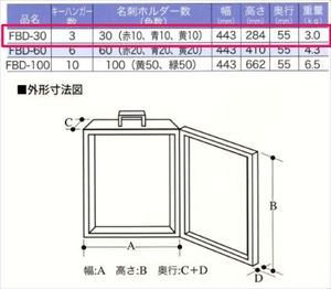 TANNER  L[{bNX [TANNER854-811] FBDσ_CL[{bNX{ 30{p1