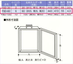 TANNER  L[{bNX [TANNER854-812] FBDσ_CL[{bNX{ 60{p1