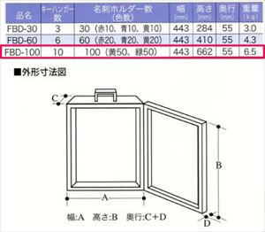 TANNER  L[{bNX [TANNER854-813] FBDσ_CL[{bNX{ 100{p1