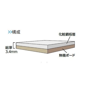 {[h }Os^{[h J[S[h  [MP0308-CG] 3X8 TCY 910~2420 j`C}Olbg ׎󂯕K{ ύXELZs [J[