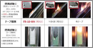 _CebNX e[v pCI Re[v FR-10-WH 50mm~25 [FR-10-WH50~25-1] 1