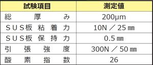 _CebNX e[v pCI Re[v FR-10-WH 50mm~25 [FR-10-WH50~25-1] 1