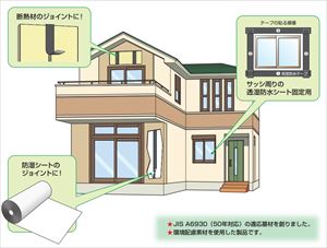 _CebNX e[v NXChe[v KM-30BK 75mm~20 Жʥ [KM-30BK75~20-24] 24