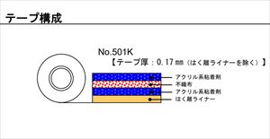 dHiNITTO DENKOj  e[v jbg[ʃe[v TOPj PO~QO [No501K10-20] 20