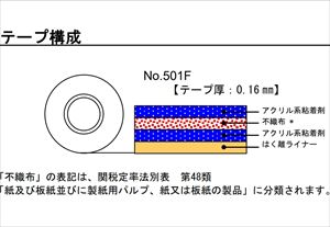 dHiNITTO DENKOj  e[v jbg[ʃe[v TOPe PT~QO [No501F15-14] 14