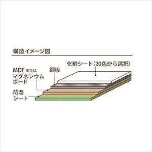 }OGbNX ΂Ǒ s^oSS [SS1820] MDFdl 910~1820mm  @ll [J[