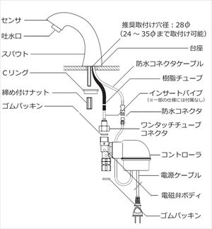 株式会社バイタル 水栓 自動水栓デルマン [V-11WK] 単水栓 泡沫タイプ