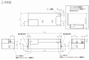 OHd@ [GARu`pi uphAbvJ [MAC-862DM]