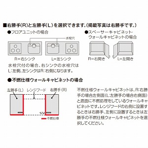 y[5TԁzւLb`pbƂ肭 Eh68VN NV LIXIL [GX-U-250SNAG] Ԍ250cm GXV[Y RubN[J[