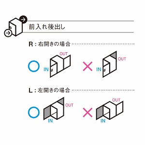 ˌZpz{bNXCOMBO-FLAT V_[ ~h o(FR) J^Cv zCg pi\jbN Panasonic [CTN4021LWSF]