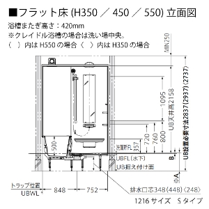 システムバス サザナ Sタイプ TOTO 1216サイズ 0.75坪サイズ 基本仕様