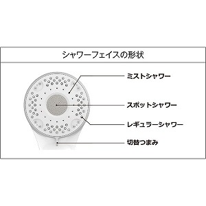 ウルトラファインバブルシャワーヘッド(アタッチメント付) KVK [PZS370