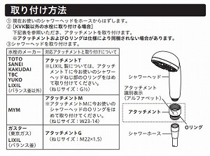 ウルトラファインバブルシャワーヘッド(アタッチメント付) KVK [PZS370