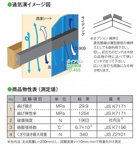 y[J[zʋCaHtOnp _CAʋC H15~W45~L2750mm [TD-45S] 20{ ABSA Ih~ L[Z[ kiosei