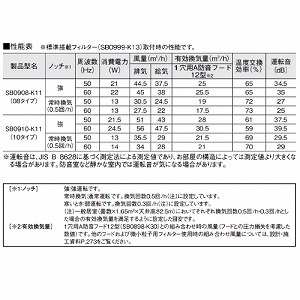 M^hpC DKt@NK10^Cv11^ 10p DAIKEN 匚 [SB0910-K11] C ʏZ Ǌ| ᑛ h