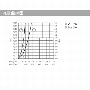 y[J[zTalis^XM54 VOo[Lb` o 210(V[ؑ) nXO[G [72800004] d:N n