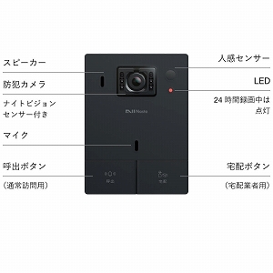 C^[tH Interphone Lf zCg [KS-DP01U-W] X}zA hƑ΍ C^[z iX^ NASTA [J[