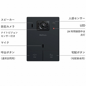 C^[tH Interphone Lf ^ubgZbg ubN [KS-DP01UT-BK] X}zA hƑ΍ C^[z iX^ NASTA [J[