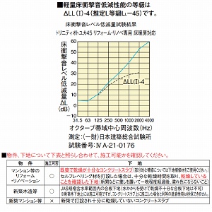 y[J[z@ll菤i h gjeBIgJ45 tH[pg[Ή144^Cv 匚 DAIKEN [YB12845-88] AbV 24