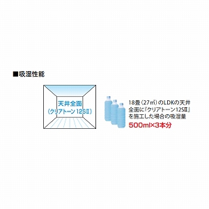 _C[gNKV NAg[12S2 匚 DAIKEN [TA9001] 18(3.3m2) tbg001 12mm 303~606mm zE\