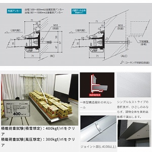 メーカー直送】アルミ庇 AD2S 全長(L)3600mm [AD2S-D□×L3600□] 付属