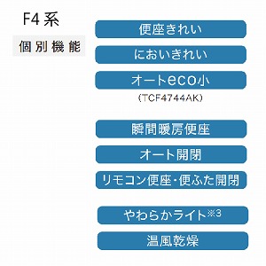 EHVbg AvRbg F4A TOTO [TCF4744AK] I[g֊^Cv 4.8L֊p(sAXgEXEQREMRECS597n)   [J[