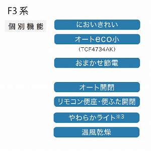 EHVbg AvRbg F3A TOTO [TCF4734AK] I[g֊^Cv 4.8L֊p(sAXgEXEQREMRECS597n)   [J[