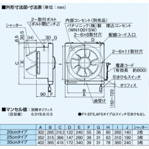 C ʊC 20cm u쎮 pi\jbN Panasonic [FY-20EF6] ʗpE䏊p rCEdCVb^[ XCb`ʔ