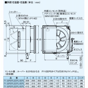 C CeA`C 20cm X^_[h pi\jbN Panasonic [FY-20PEP6] EX܁Ep rCEЂAVb^[