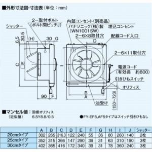 C ʊC 25cm 㑬t pi\jbN Panasonic [FY-25PF6] ʗpE䏊p rCEЂAVb^[