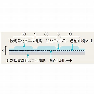 pV[g 񂩂vX(ACXzCgAEH[O[) tNr [AKP008] 1800mm~4.0mm 0.8m [J[