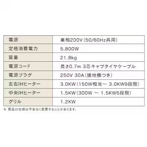 rgCIHNbLOq[^[ KXgbv 200V 3 60cm ACXI[} [IHC-B3201-B] ubN ȂʏĂ @ll菤i [J[