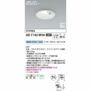 LED_ECg hJ^ lZTt CSB` RCY~ koizumi [KAD7142W50] F 񒲌 100 LEDs 핹ps dCHKv Ɩ