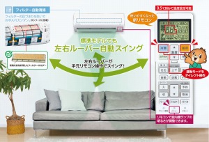 [GAR r[o[GARRV[Y 14p OHdH MITSUBISHI [SRK4025R2-W] t@CXm[ P200V @ll菤i [J[