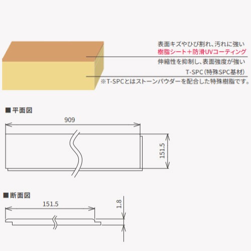 tH[p mo RetA NV LIXIL [SG-UF1801-MAFF] 1.8~151.5~909mm 24(3.3m2) gI[N