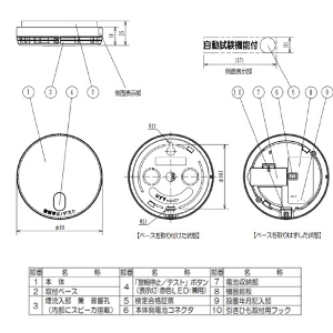 Zp΍Ќx ΂̌ĎN 01Pƌ^ 匚 DAIKEN [SA1001-1] m x ^tbg dr10N dZphЌx